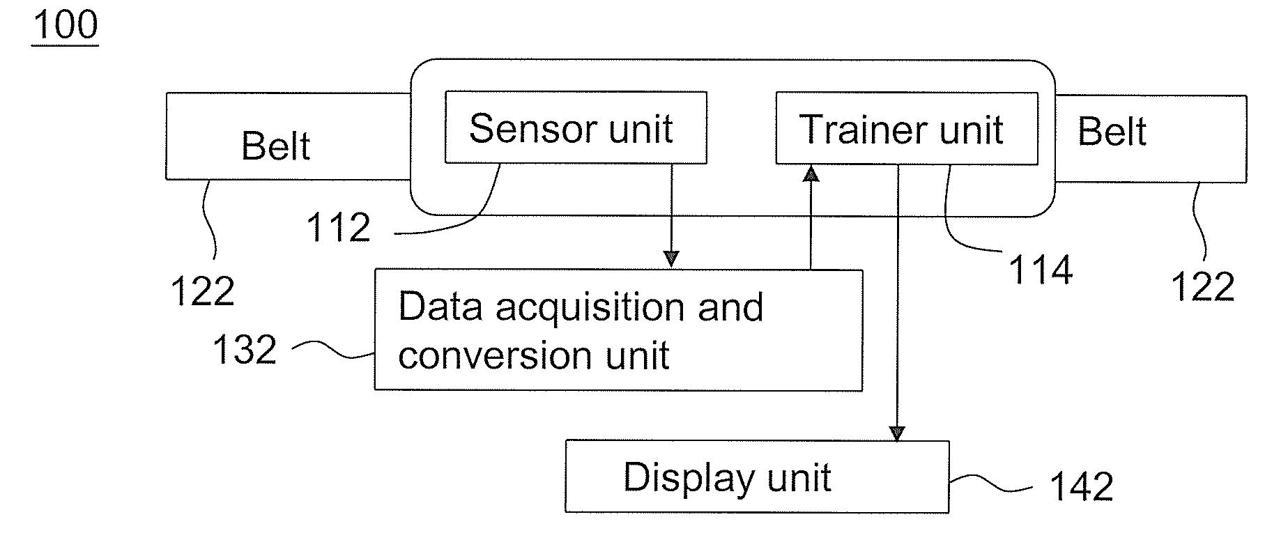 Abdominal breathing training apparatus, abdominal breathing training system and method thereof