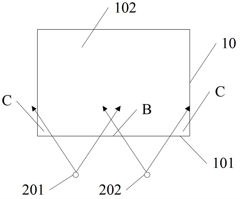 A side -light backlight module and electronic device