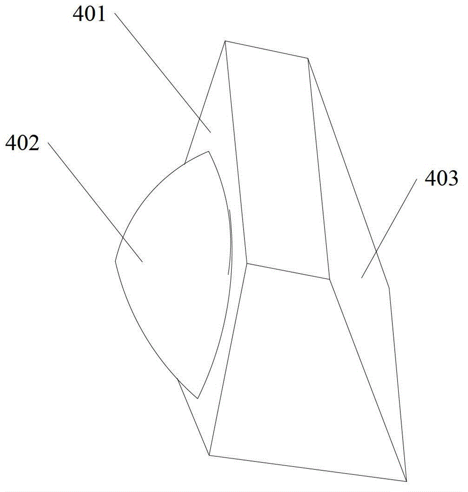 A side -light backlight module and electronic device