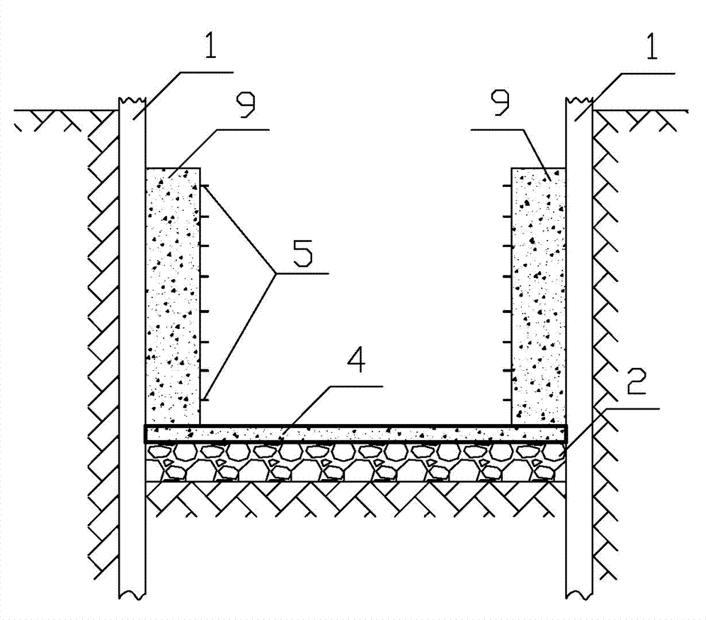 Construction method of underground deep foundation concrete by reverse formworks