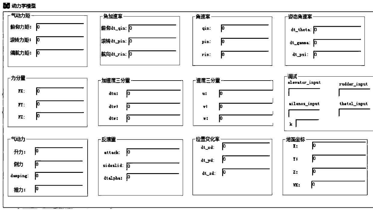 Quadrotor Rapid Modeling and Design Method Based on Editable Configuration Parameters Interface