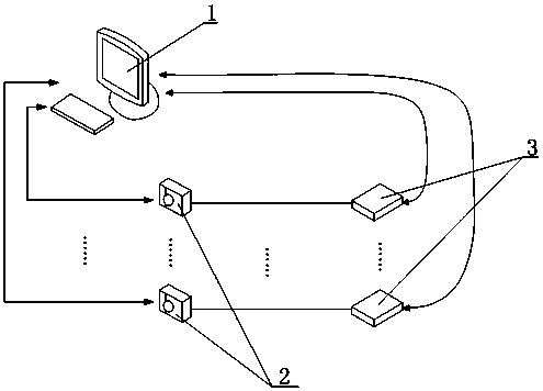 A method for automatically calibrating the transmission power of the sensor