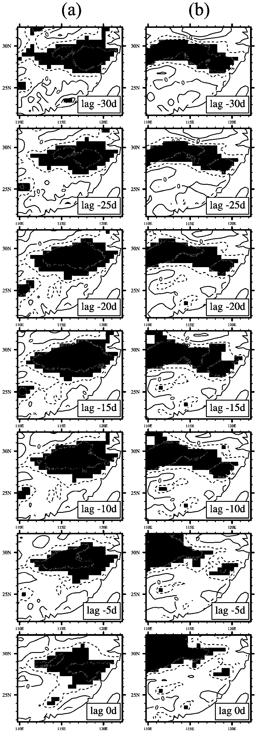 Extended period prediction method considering large-scale circulation background field