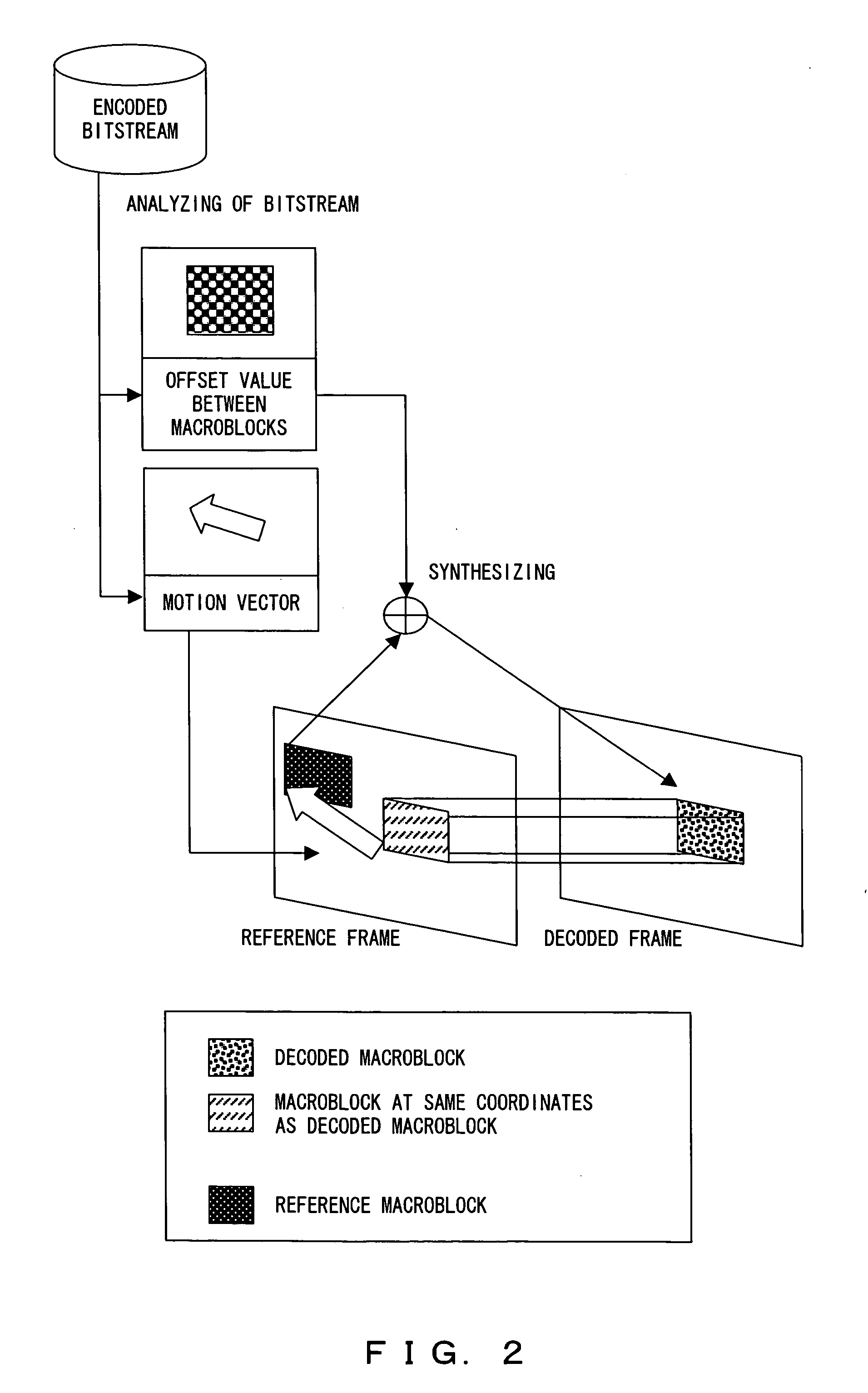 Decoding device and decoding program for video image data