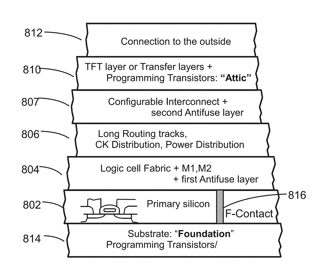 3D semiconductor structure and device