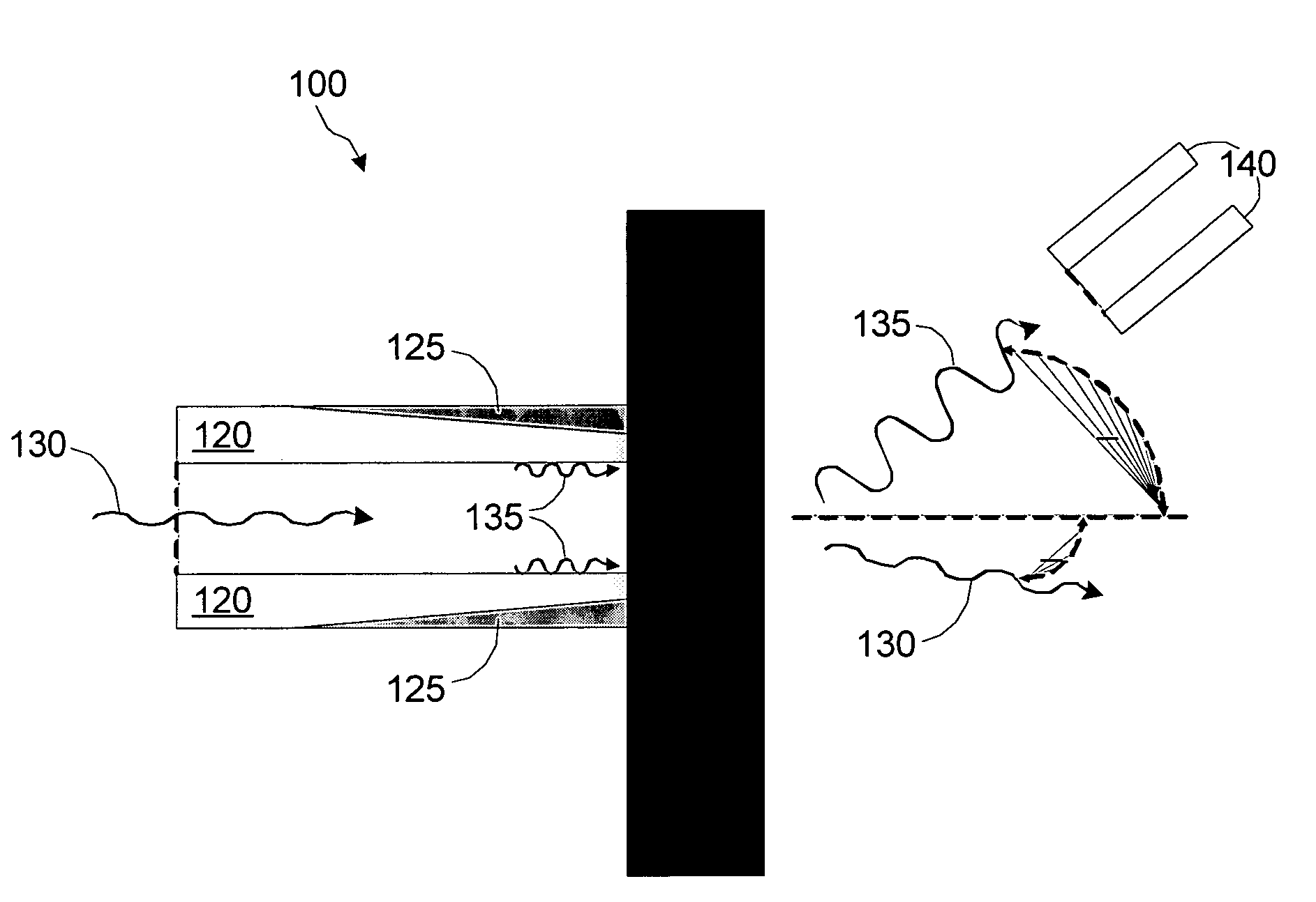 Optical steering device and method