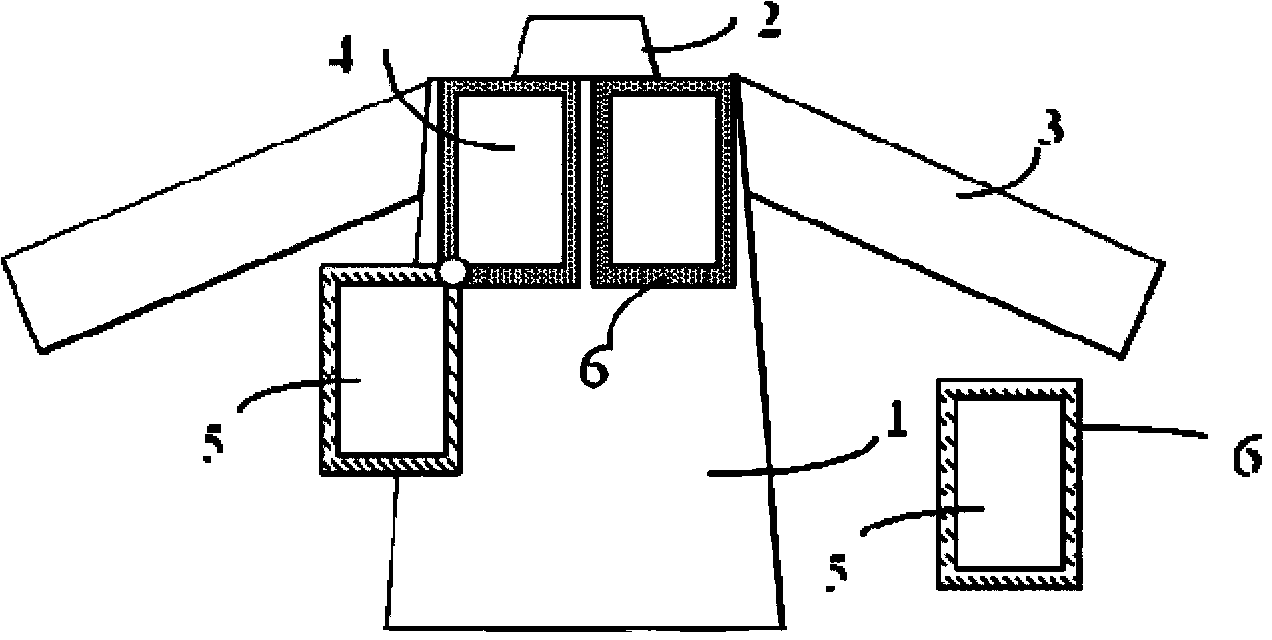 Protective garment for breast examination