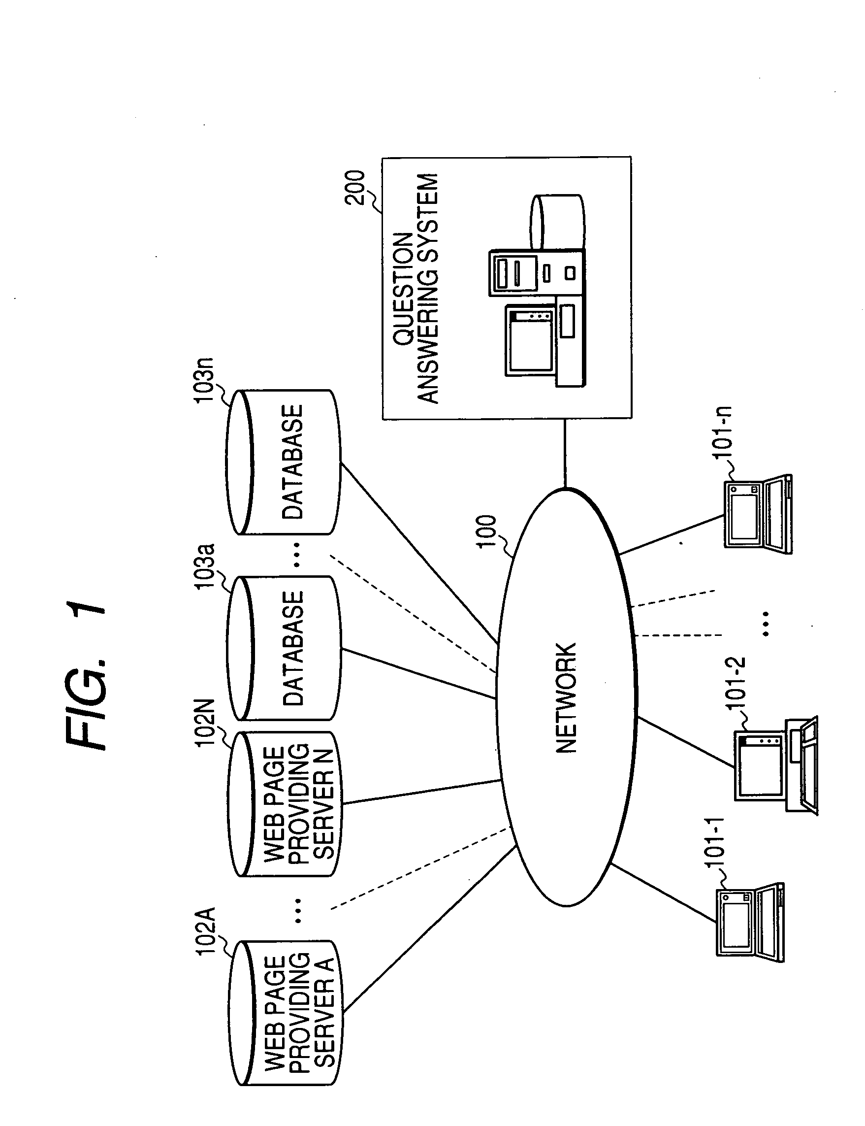 Question answering system, data search method, and computer program