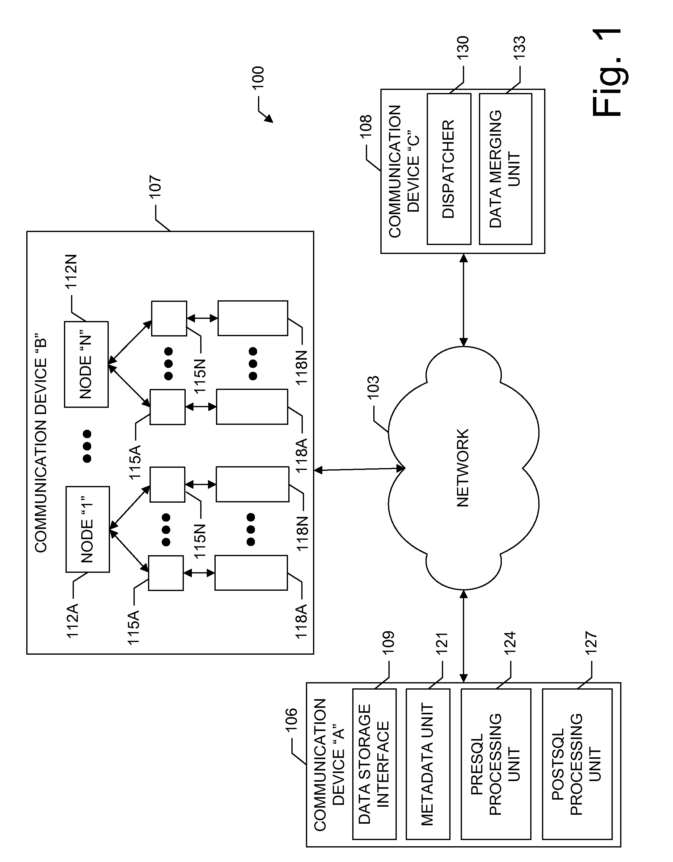 System and methods for facilitating a linear grid database with data organization by dimension