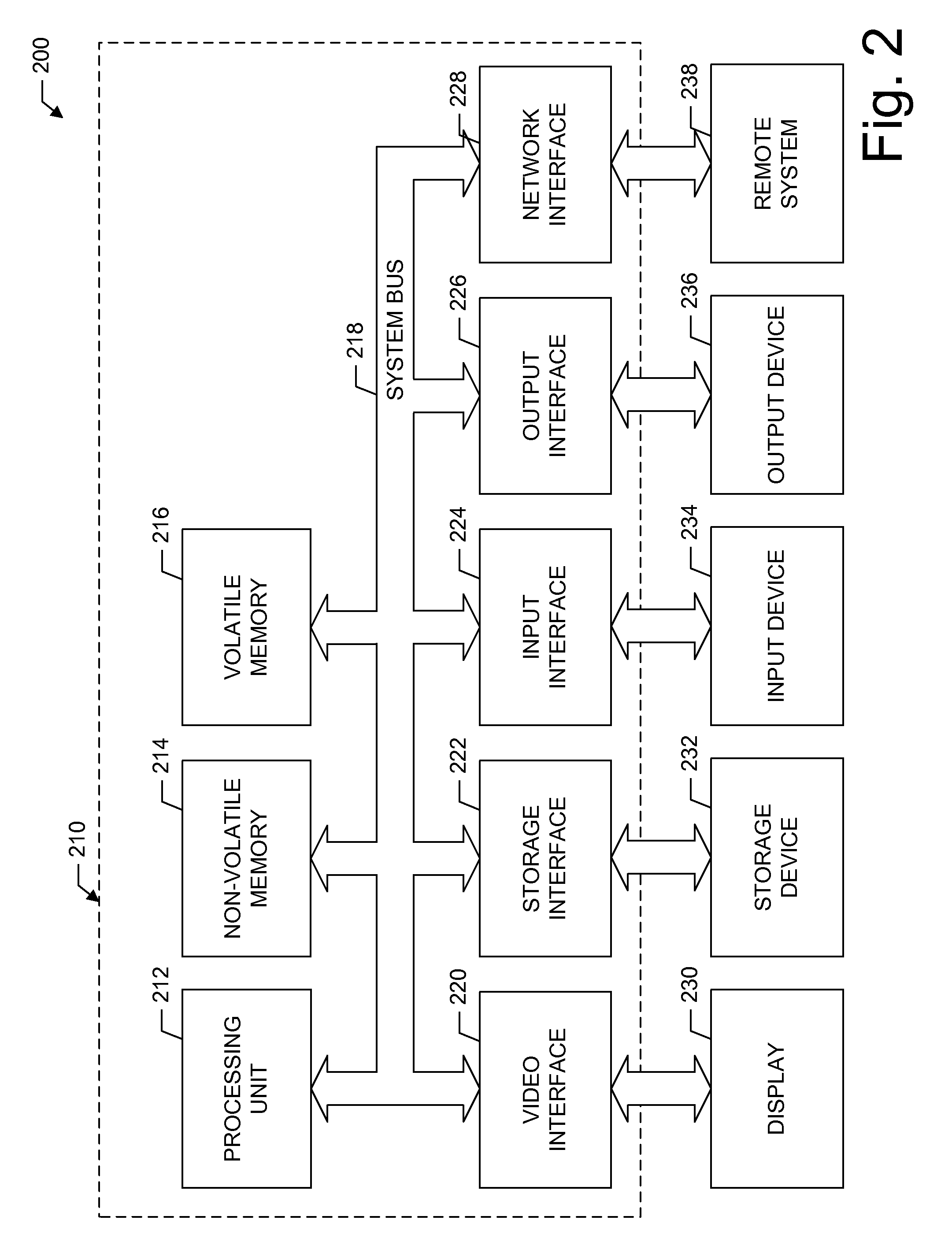 System and methods for facilitating a linear grid database with data organization by dimension