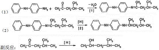 A kind of modification-catalyzed method for improving the ratio of ketone to alcohol in hydrogenation reaction of antioxidant 4020