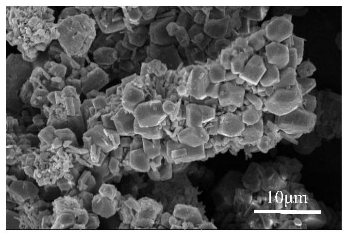 A method for preparing high whiteness short columnar submicron α-hemihydrate gypsum from desulfurized gypsum