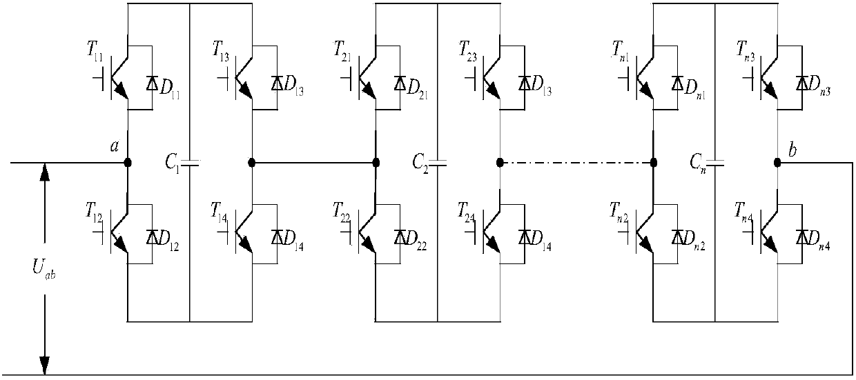 Unipolar SPWM (Sine Pulse Width Modulation) dead-time-free modulation method of H-bridge cascade multilevel converter