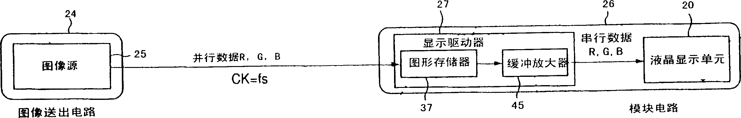 Field-sequential liquid crystal display device and driving method