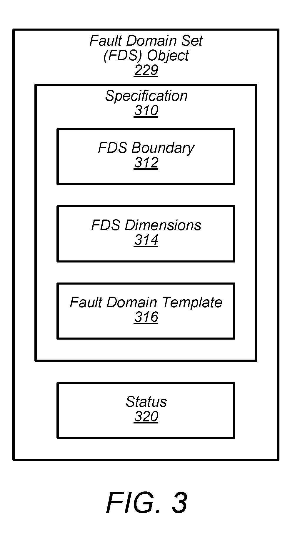 Techniques for implementing fault domain sets