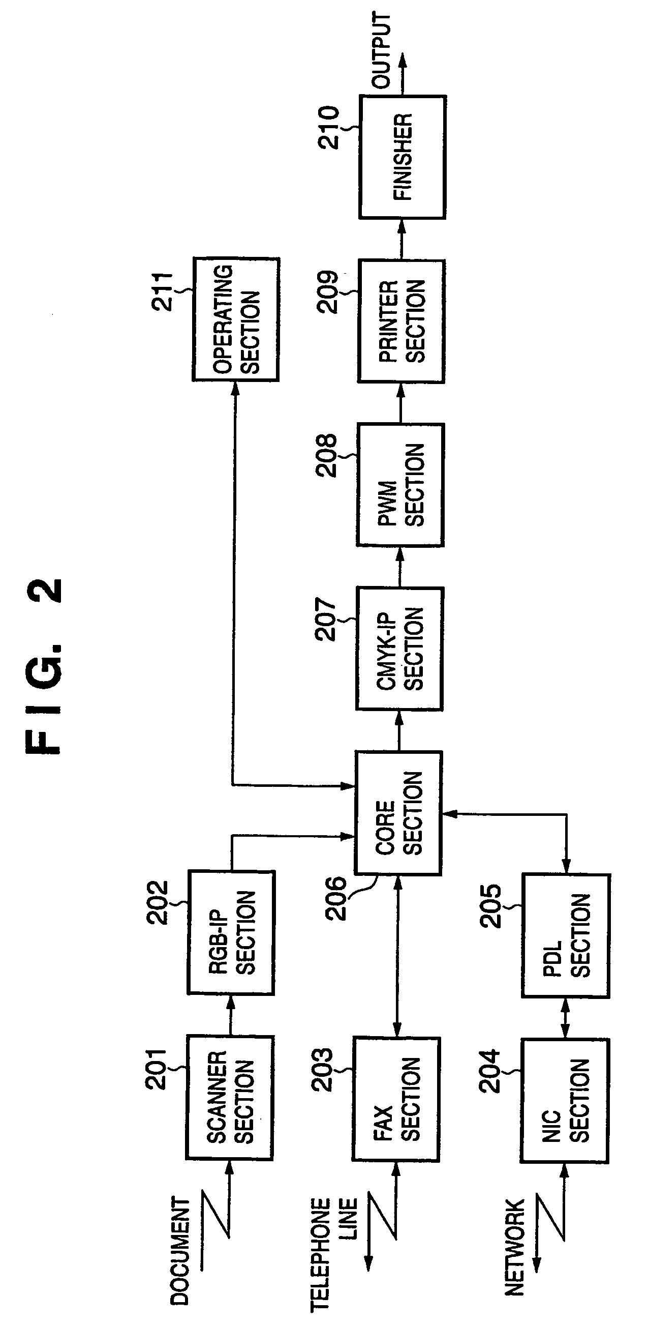 Data transmission device and method for controlling the same and image reading apparatus using the same