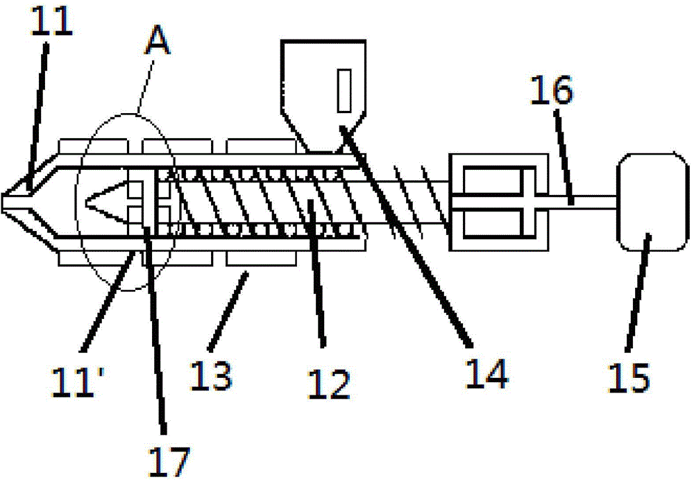 Extruding molding device