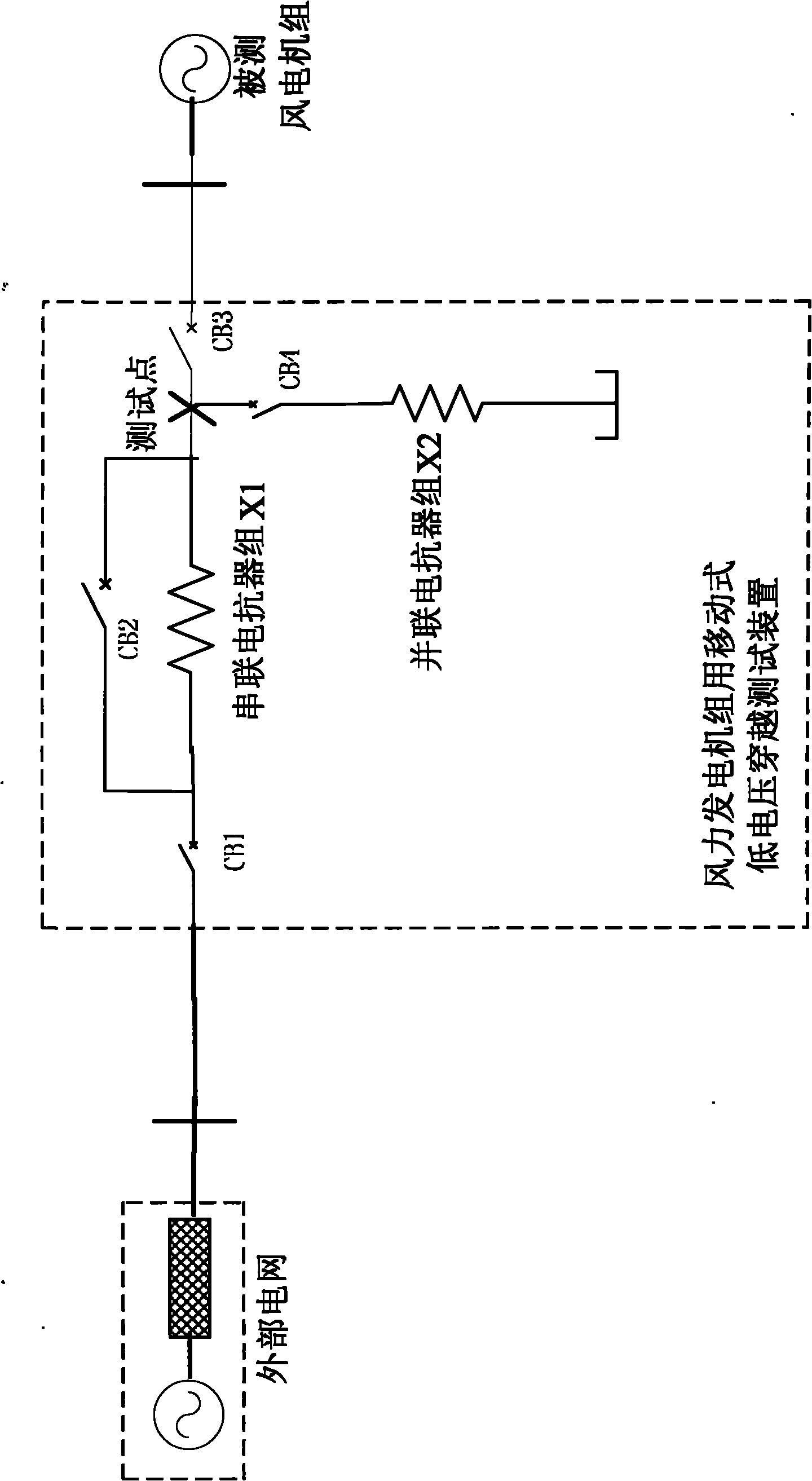 Movable low-voltage ride-through testing device for wind generating set