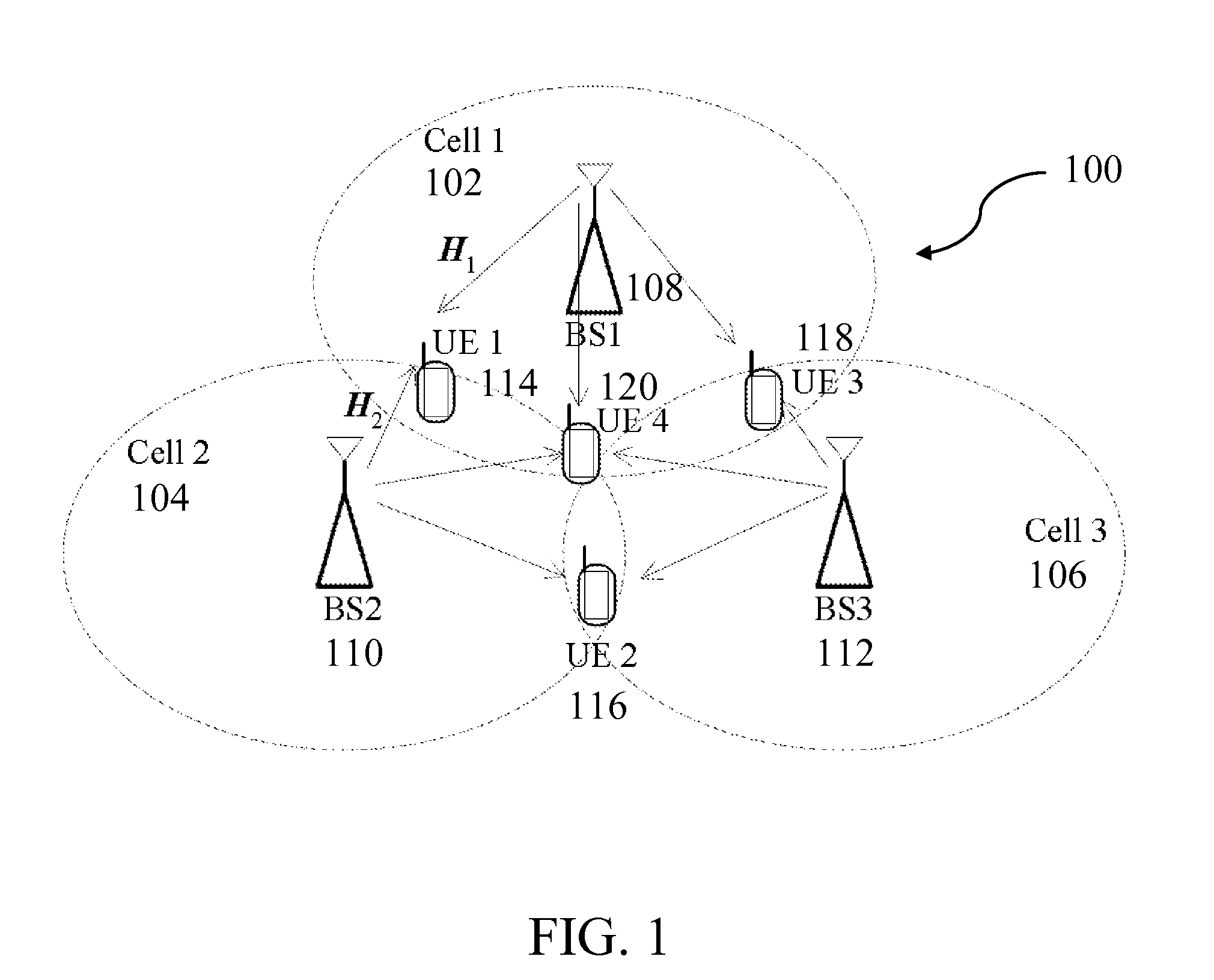 Feedback and Scheduling for Coordinated Multi-Point (CoMP) Joint Transmission (JT) in Orthogonal Frequency Division Multiple Access (OFDMA)