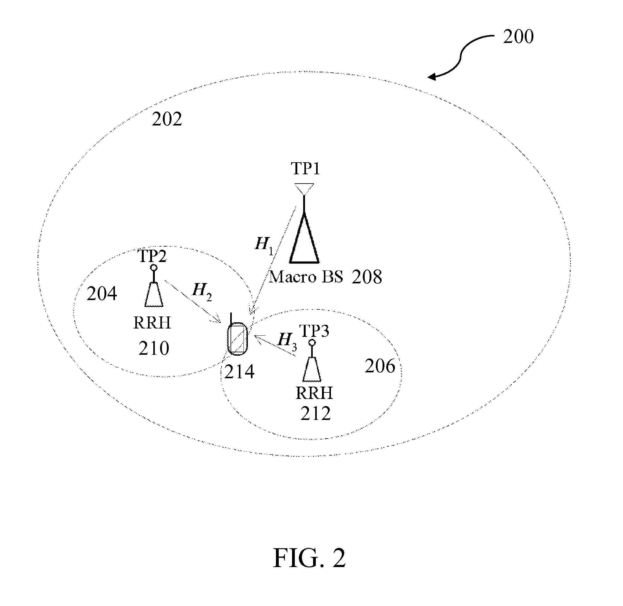 Feedback and Scheduling for Coordinated Multi-Point (CoMP) Joint Transmission (JT) in Orthogonal Frequency Division Multiple Access (OFDMA)