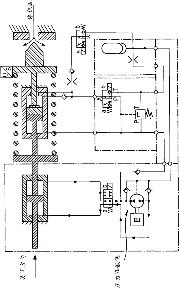 Drive with emergency closing function