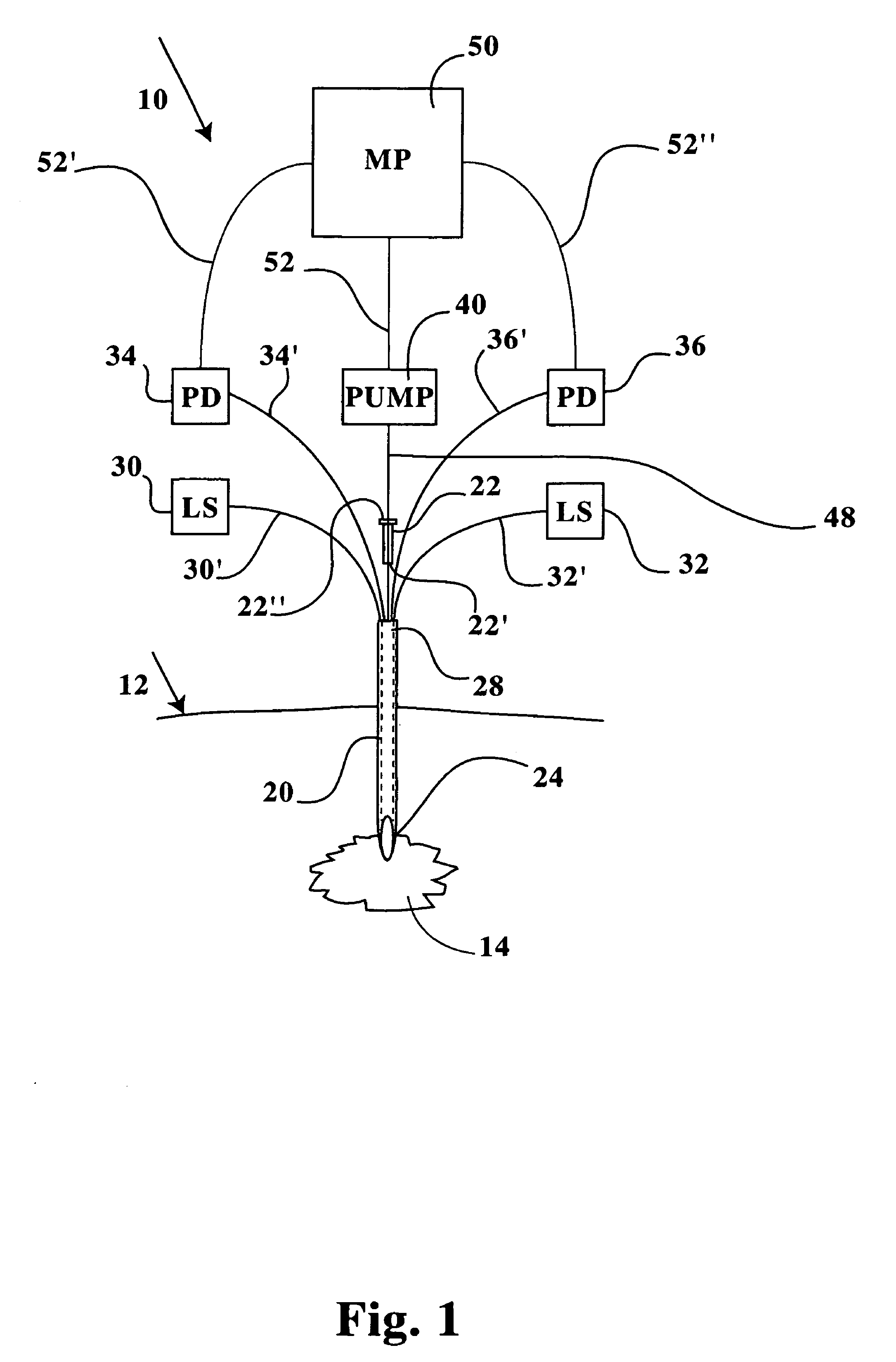 Precision sensing and treatment delivery device for promoting healing in living tissue