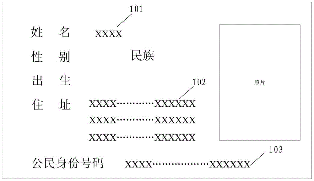 Second-generation ID card identification method and device based on intelligent mobile equipment
