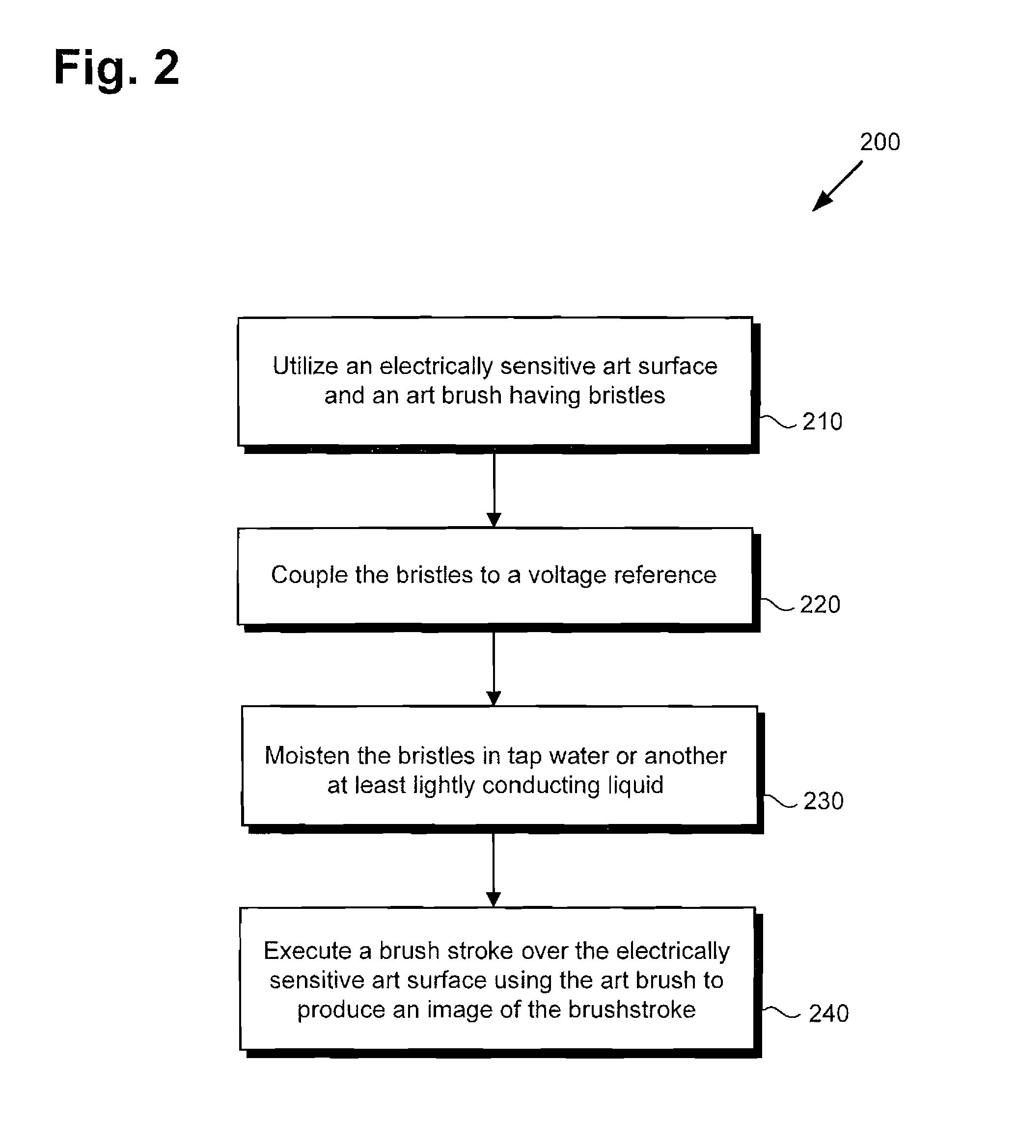 Electronic Art System and Related Method