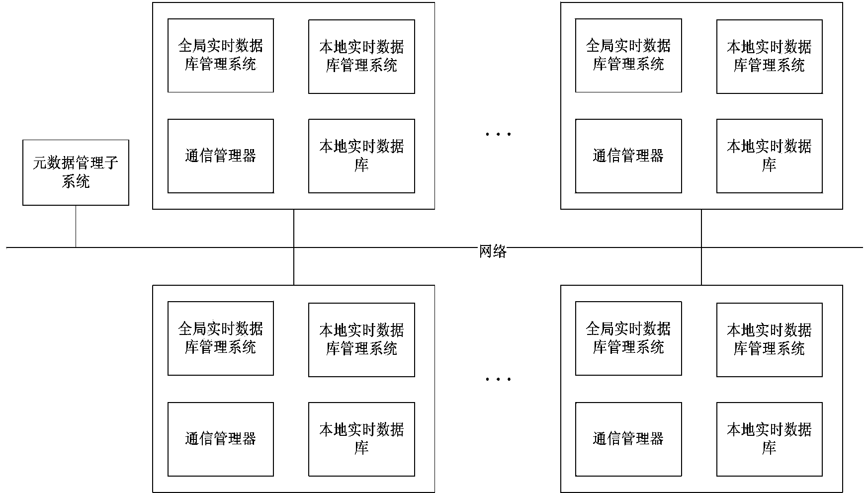 Parallel real-time database system and data management method thereof for power system