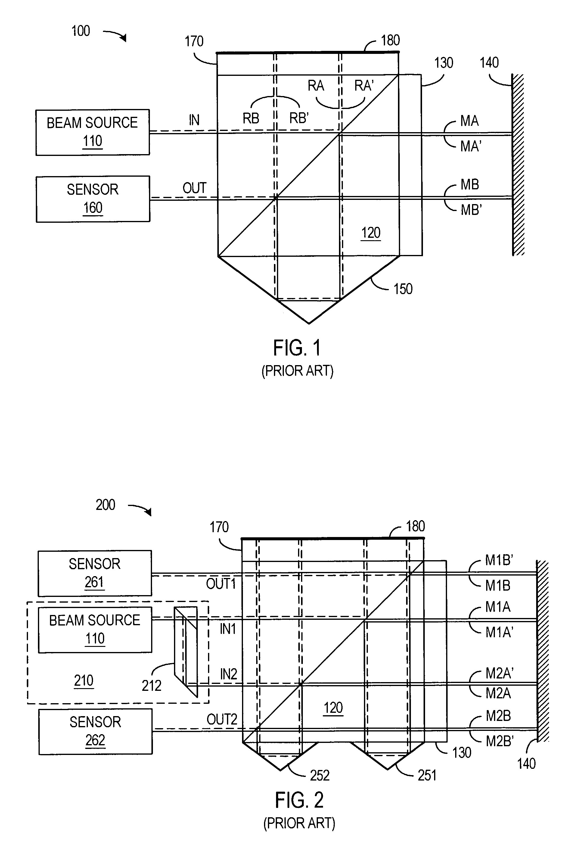 Compact multi-axis interferometer