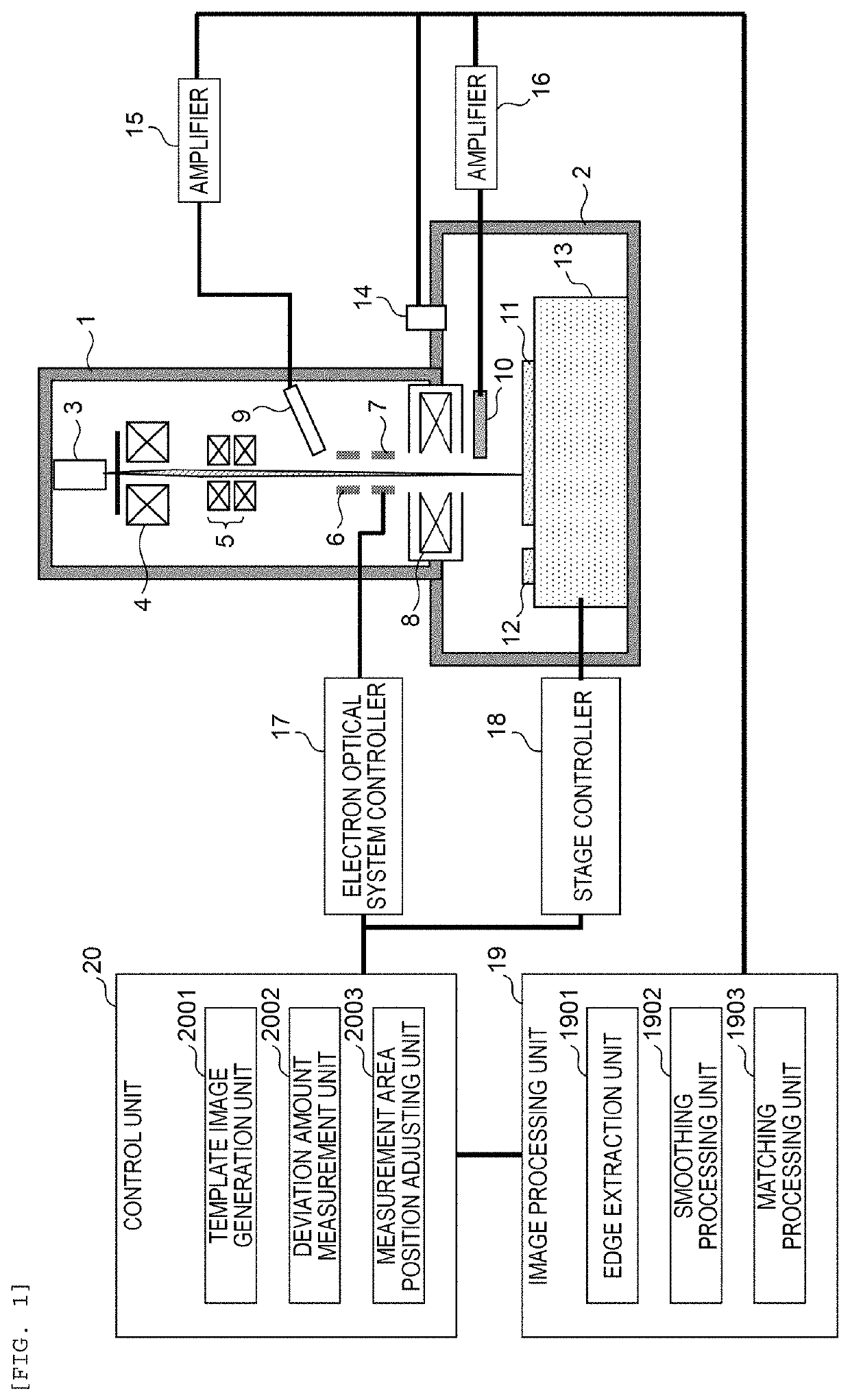 Charged Particle Beam Device