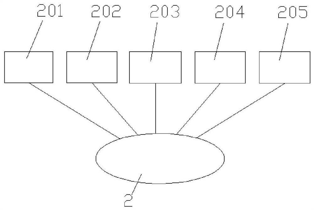 Detergent for gasoline car as well as preparation device and method of cleaning agent