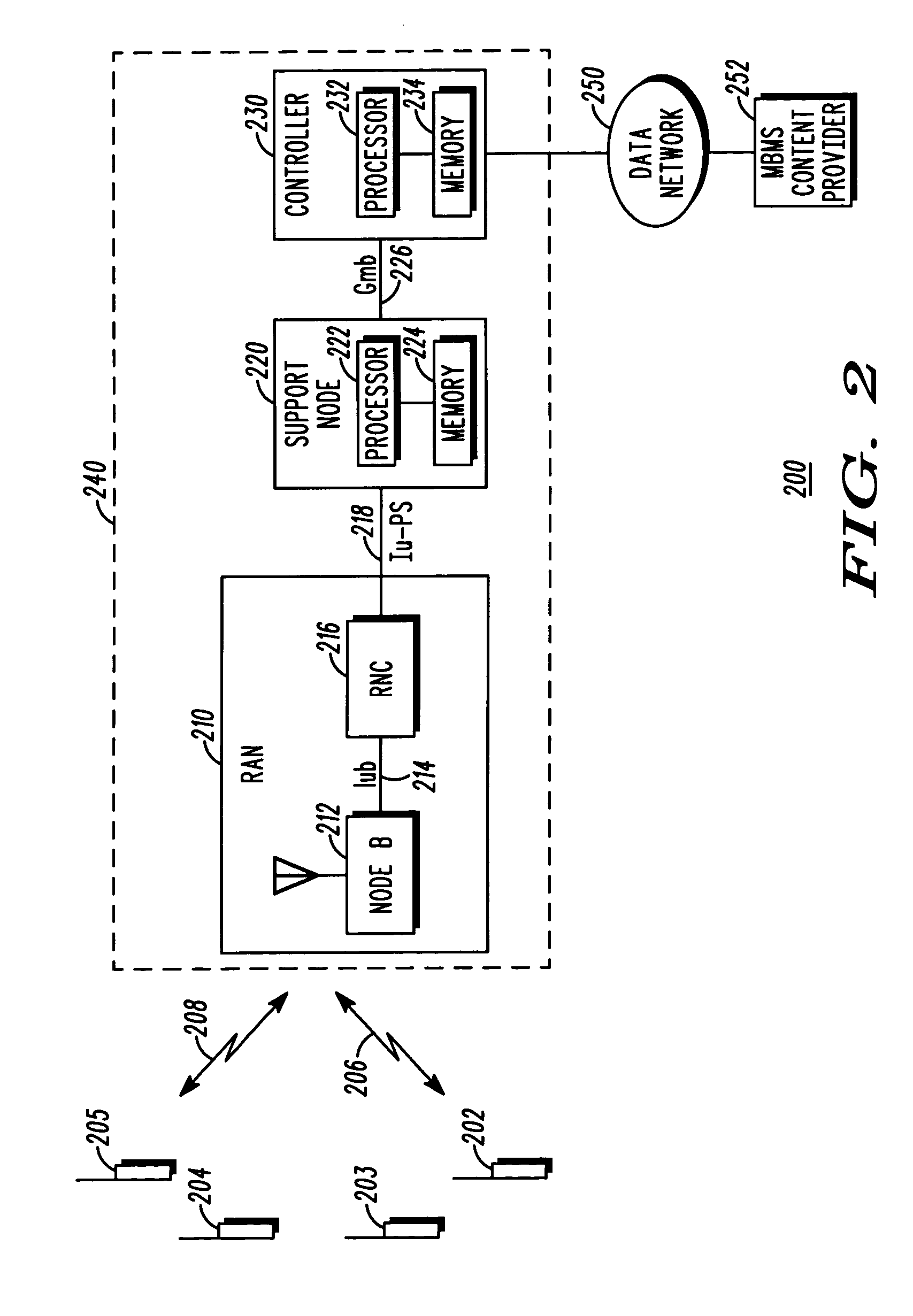 Method and apparatus for providing multimedia broadcast multicast service data to a subscriber to a multimedia broadcast multicast service