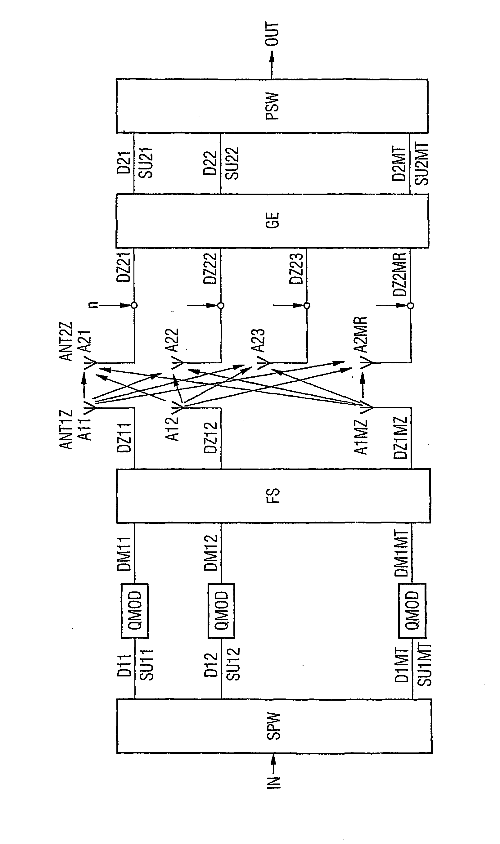 Method for pre-filtering training sequences in a radiocommunication system