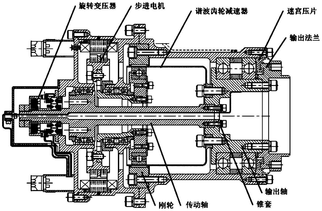 Swing type solar panel driving mechanism