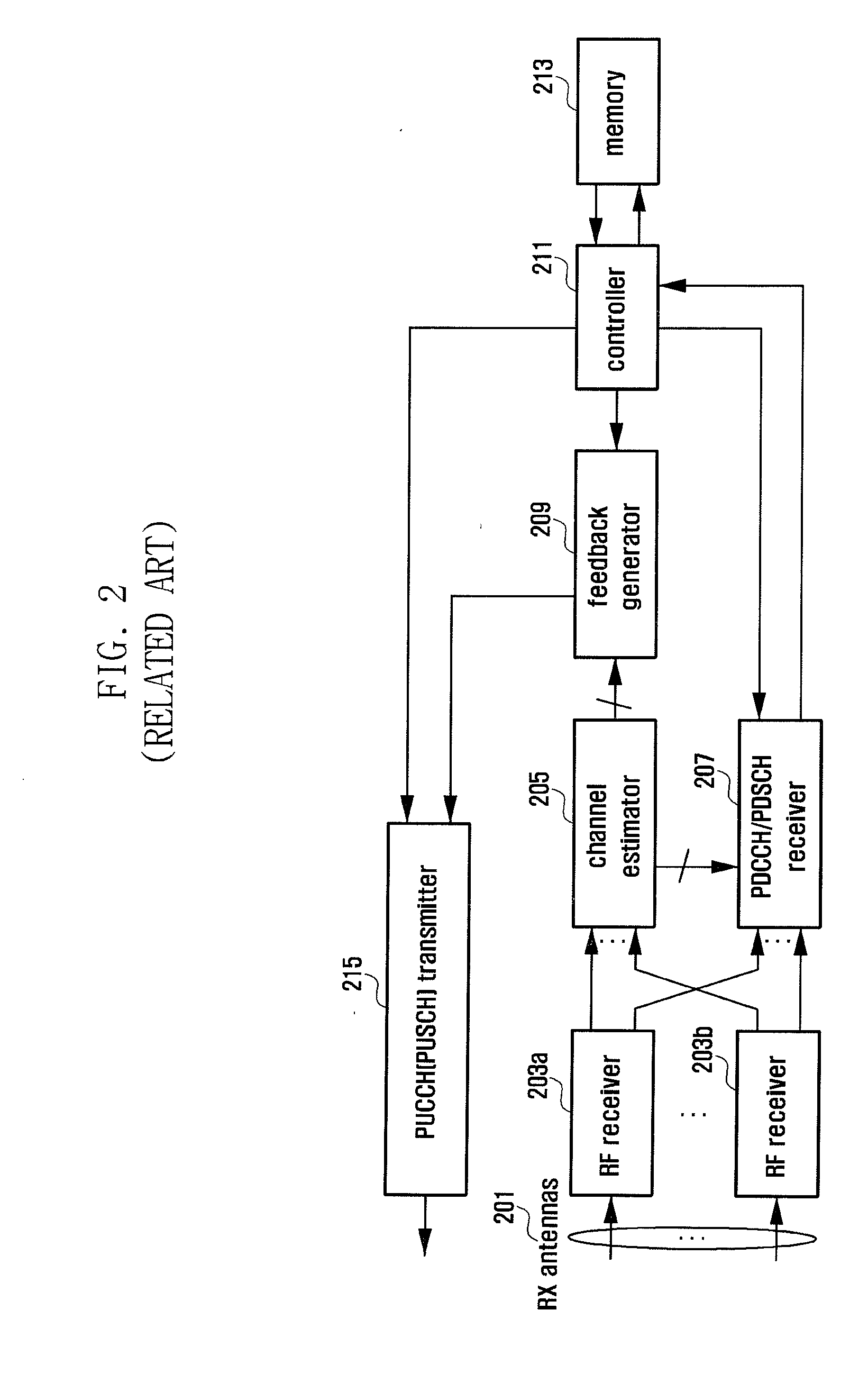Method and apparatus for transmitting and receiving codebook subset restriction bitmap