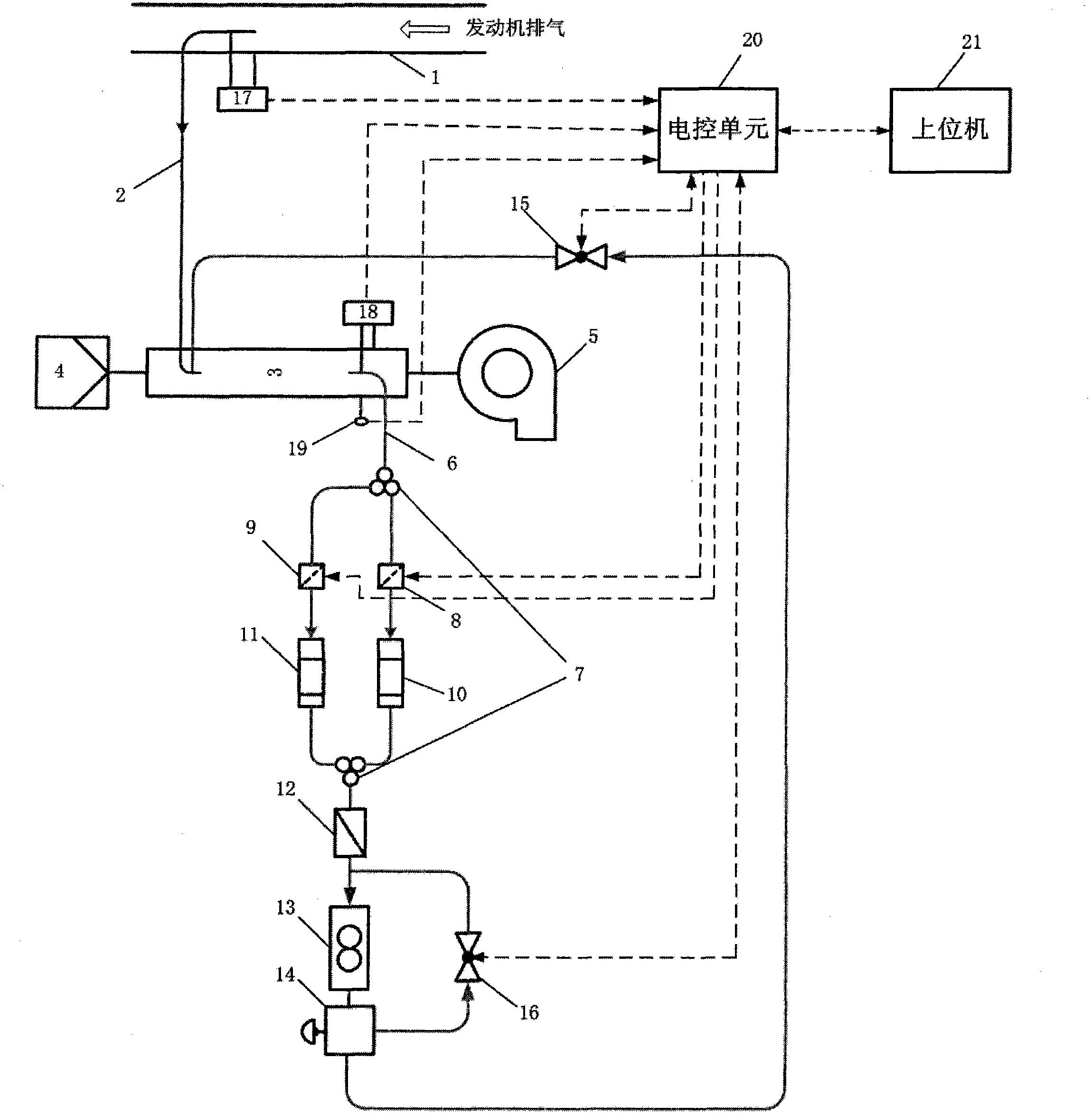 Partial flow equivalently-dynamic diluting and sampling system for diesel engine exhaust particles and control method