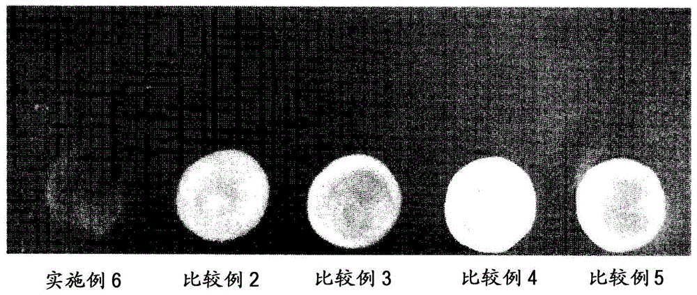 sunscreen composition