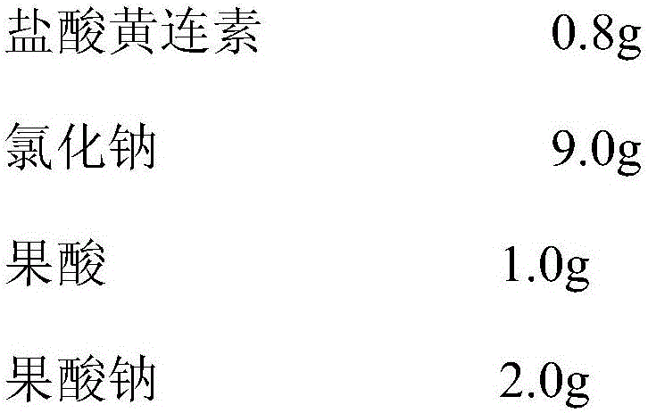 Preparation method of berberine injection preparation pharmaceutical composition