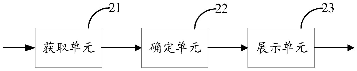 Method and devicefor monitoring vehicle, device, and computer storage medium