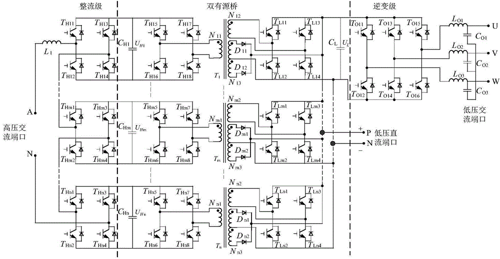 Energy router with cascaded module voltage automatic balancing circuit