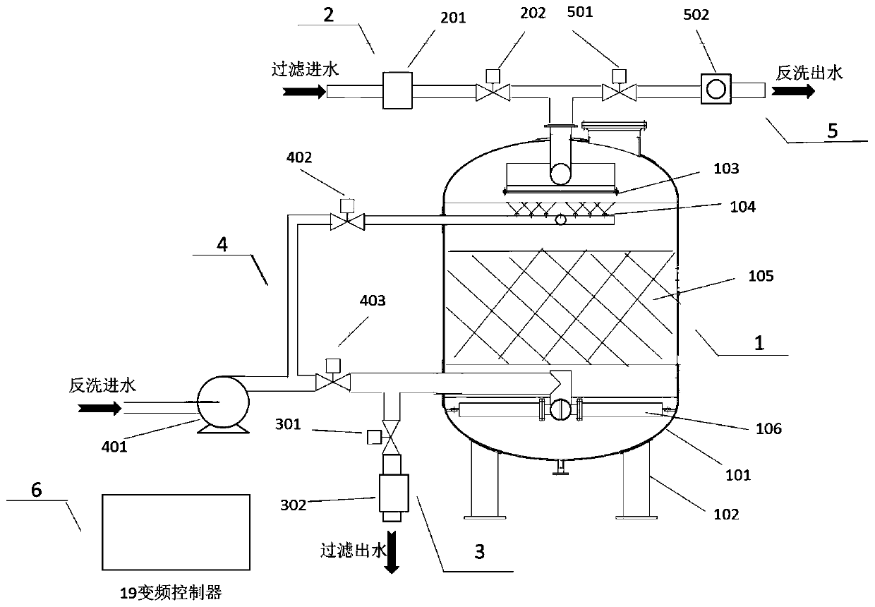 Anti-pollution energy-saving filtering device for oilfield produced water and method thereof