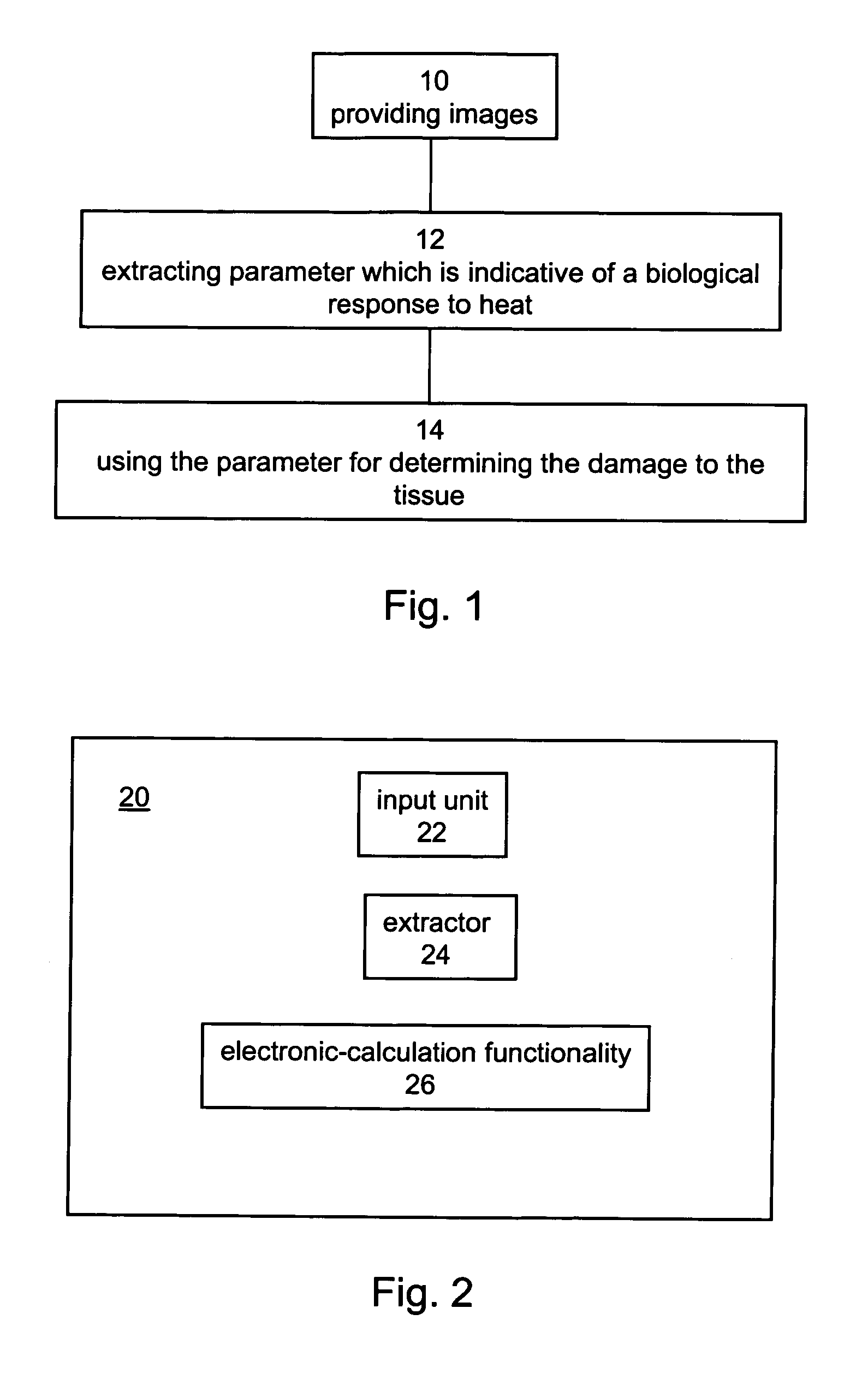 Method and system for monitoring ablation of tissues