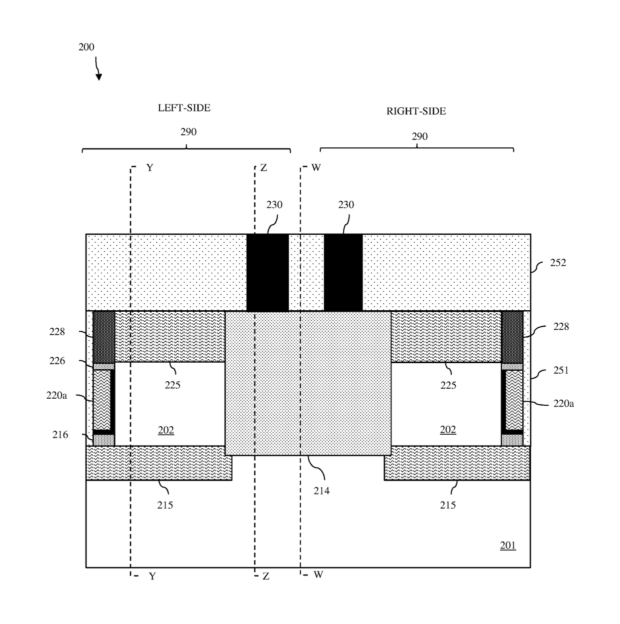 Vertical field effect transistor (VFET) having a self-aligned gate/gate extension structure and method