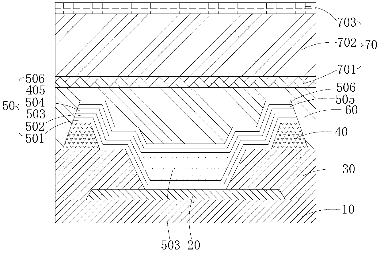 Flexible display panel and manufacturing method thereof