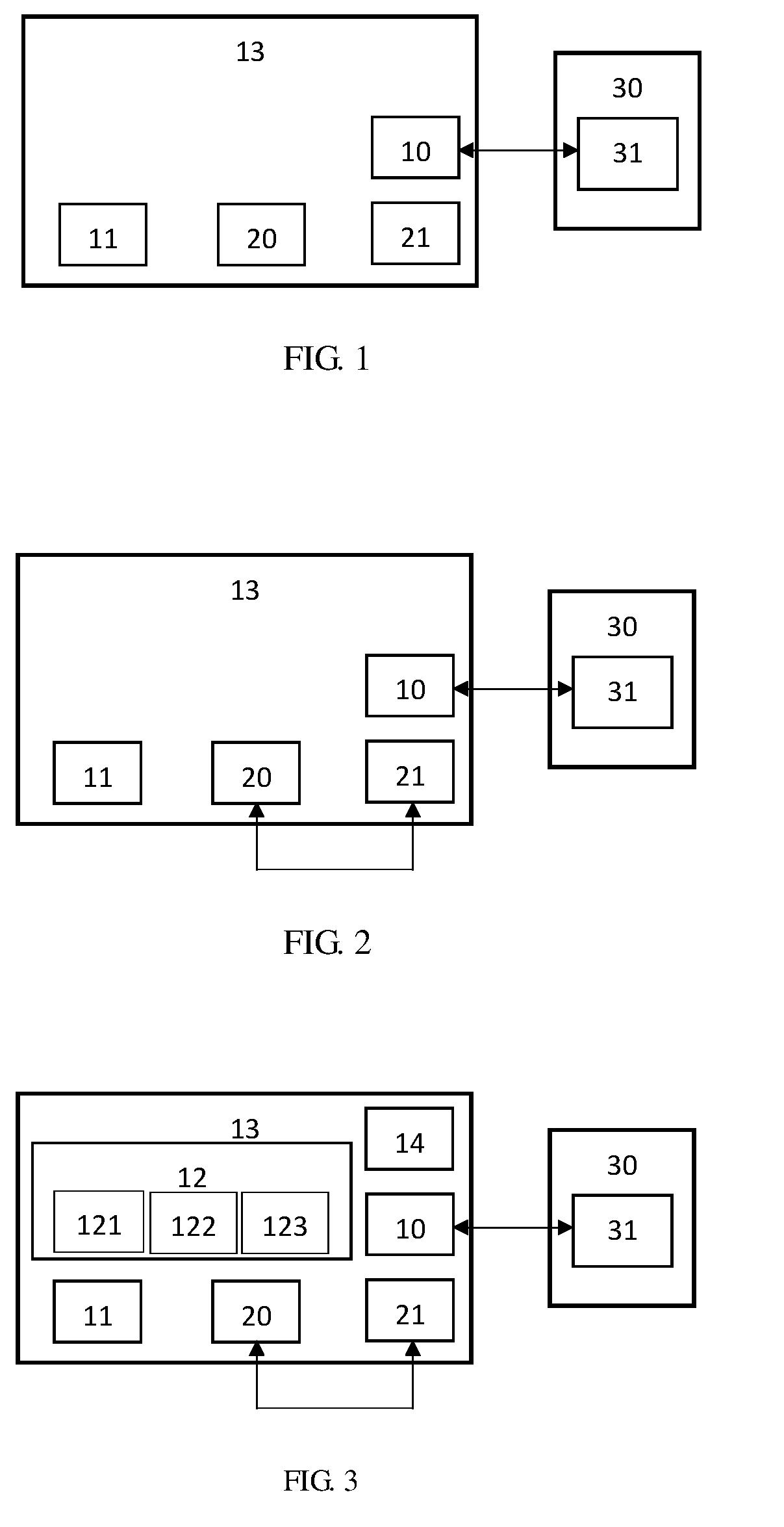 Universal serial bus device and a method thereof