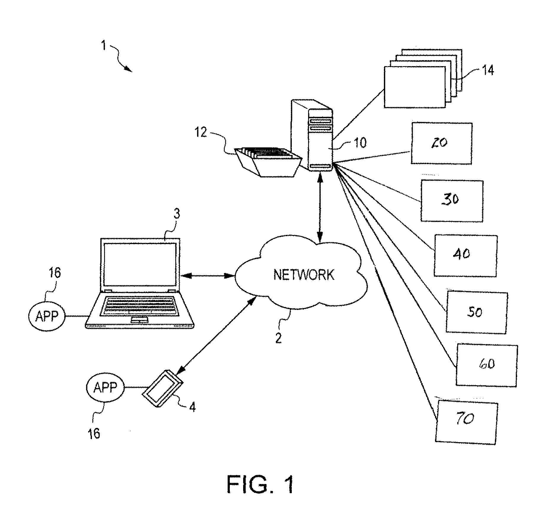 Lifestyle Management System And Method