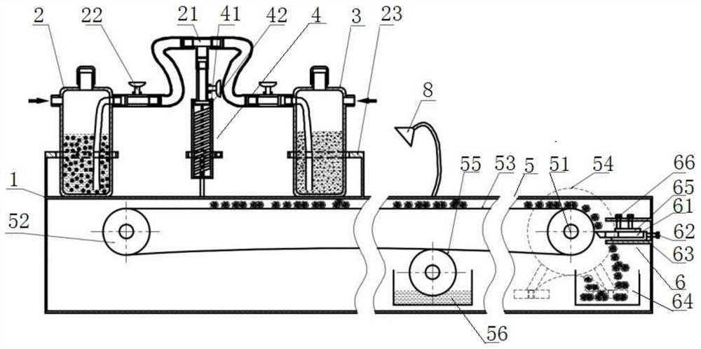 A preparation device and preparation method of composite particles for polishing