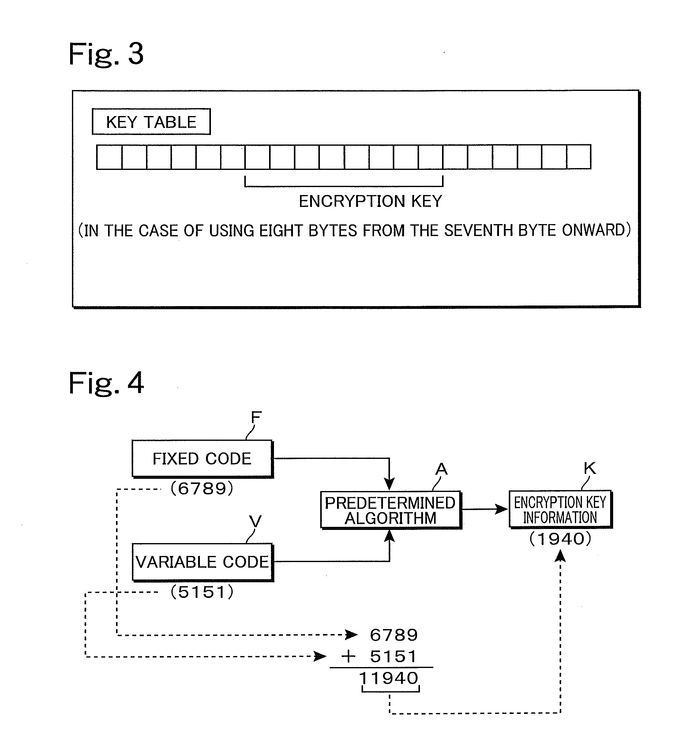 IC card for encryption or decryption process and encrypted communication system and encrypted communication method using the same