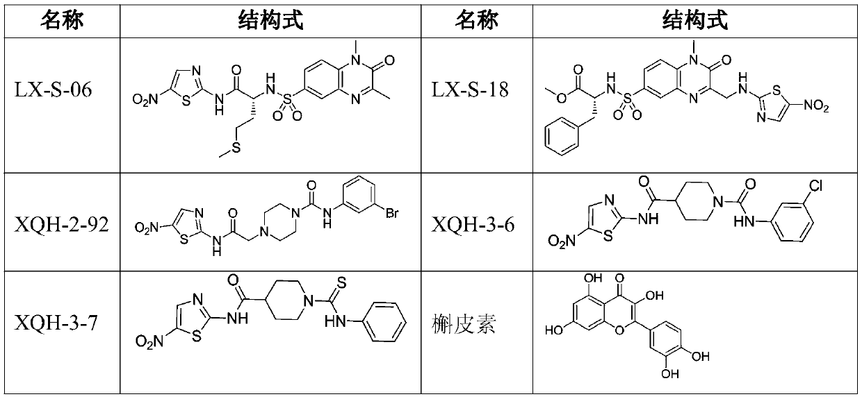 A jelly-like mouthwash with anti-caries, antibacterial and strong root tooth-fixing effects